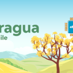 Venezuela 5 GB - 30 days