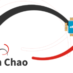 Vietnam 20 GB - 30 Days