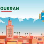 Morocco 2 GB - 15 days