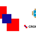 Croatia 20 GB - 30 days