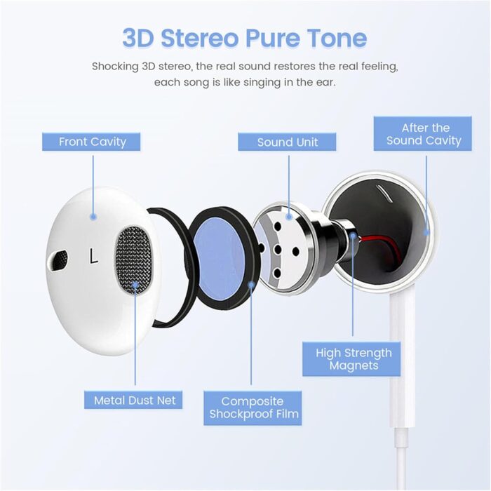 2 Pack for iPhone Headphones Wired Earbuds Earphones Built-in Microphone & Volume Control Nosie Reduction Headsets Compatible with iPhone 14/Pro/Max/Plus/13/12/11/XR/XS/X/8/7/SE, Support All iOS Syste - Image 3