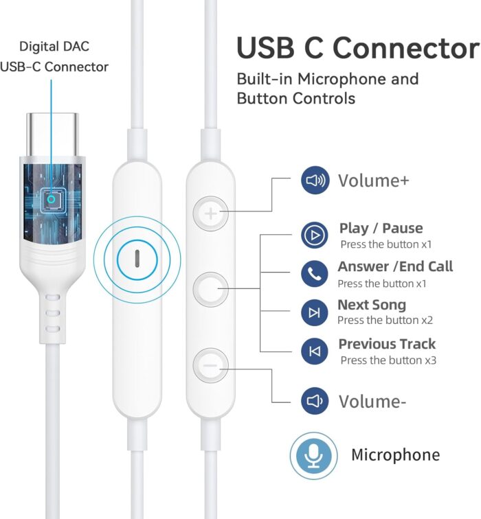 USB C Headphones for iPad Pro iPhone 16 15 Pro Plus, USB Type C Earphones HiFi Stereo USB C Wired Earbuds Microphone Volume Control for Samsung S24 Ultra S23 S22 Note20 A55 Pixel 9 8 7 6 6a - Image 5