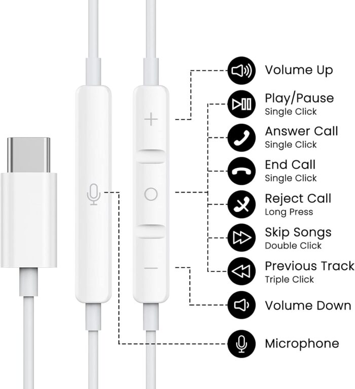 USB C Headphones for iPhone 16 15 Pro Max Plus iPad Pro USB C Earphones with Microphone Volume Control USB C Wired Earbuds USB Type C Earphone for Google Pixel 8 7 6A 5 Samsung S24 S23 S22 S21 S20 A55 - Image 2