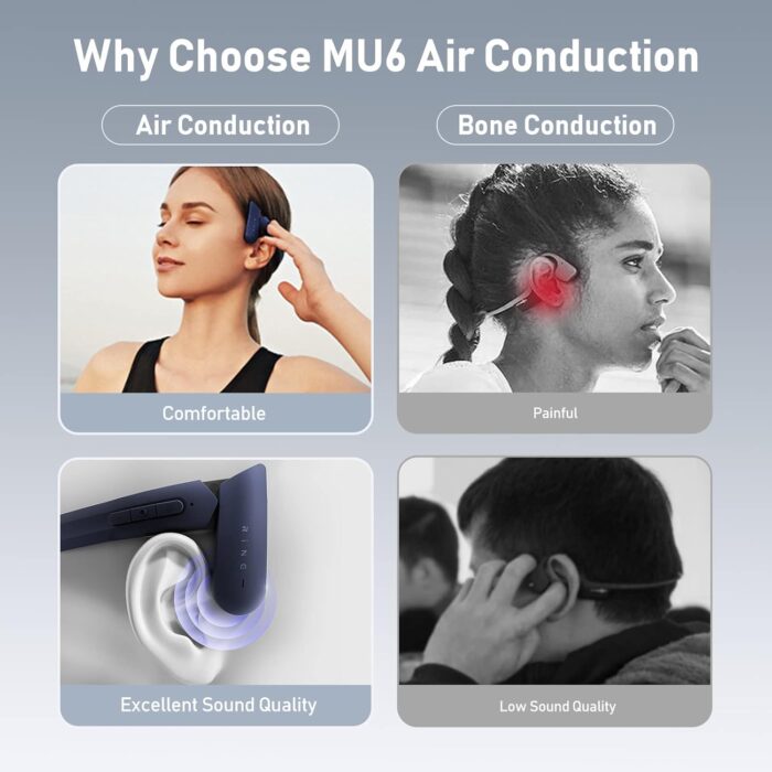 Mu6 Open-Ear Headphones Air Conduction Wireless Bluetooth Earphones for Cycling Workouts Running - 120° Adjustable Lightweight Painless Wearing -Bone Conduction Headphones Alternatives - Image 3