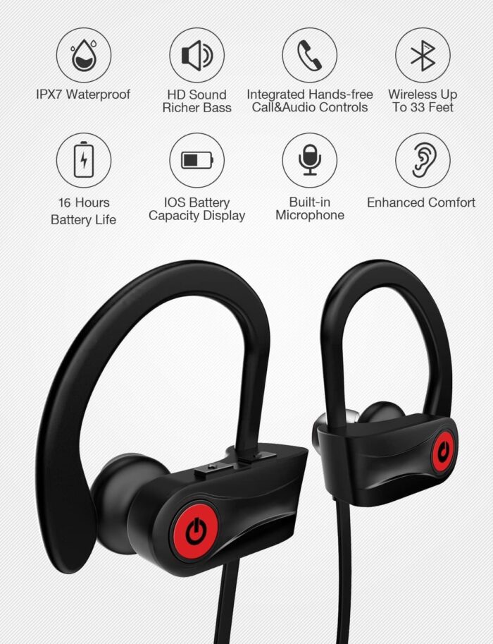 Otium Bluetooth Earbuds Wireless Headphones Bluetooth Headphones, Sports Earbuds, IPX7 Waterproof Stereo Earphones for Gym Running 15 Hours Playtime Sound Isolation Headsets,Black - Image 2