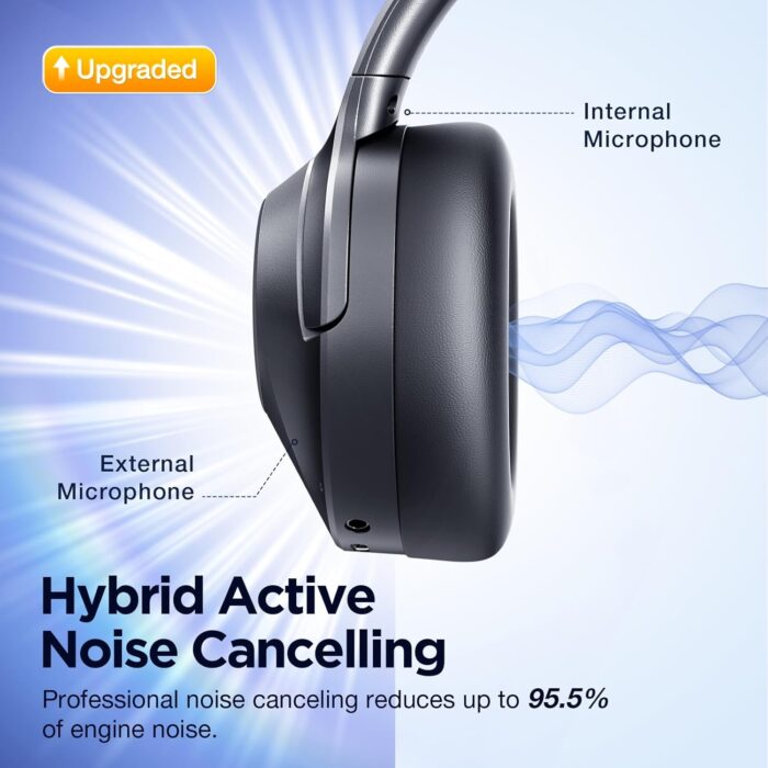 Upgrade Pro‑level Hybrid Active Noise Cancelling Headphones with HD Sound, Wireless Bluetooth Headphones Over The Ear Unequaled Comfort, Vivid Deep Bass, for Home Office Travel Birthday Gift, Black - Image 3