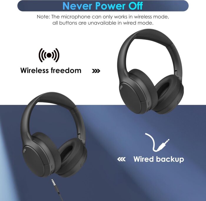 Bluetooth Headphones, Wireless Over Ear Headphones with HiFi Stereo Microphone, Foldable Lightweight On Ear 5.4 Headphones with Deep Bass for Cellphone/Travel/Office/Home(Black) - Image 3