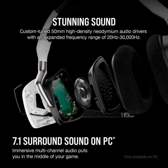 Corsair VOID RGB ELITE Wireless Gaming Headset - 7.1 Surround Sound - Discord Certified - iCUE Compatible - PC, Mac, PS5, PS4 - White - Image 3