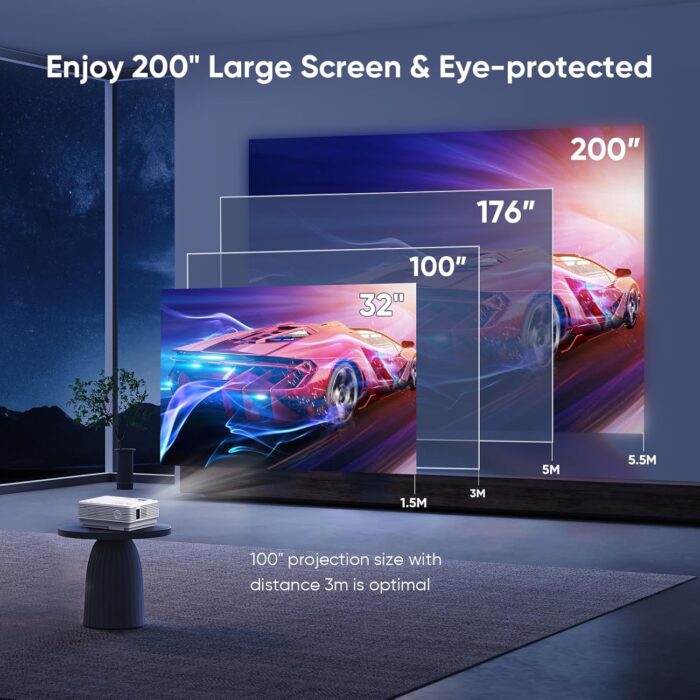 Projector with WiFi and Bluetooth, Upgrade Outdoor Projector, Mini Movie Projector Supports 1080P Synchronize Smartphone Screen by WiFi/USB Cable for Home Entertainment - Image 6